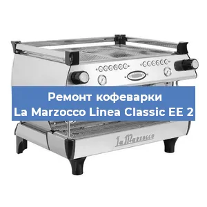 Замена термостата на кофемашине La Marzocco Linea Classic EE 2 в Волгограде